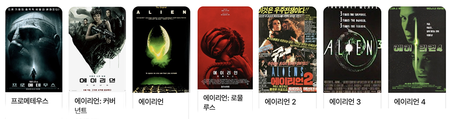 에이리언 시리즈 순서｜개봉순·시간순 완벽 정리